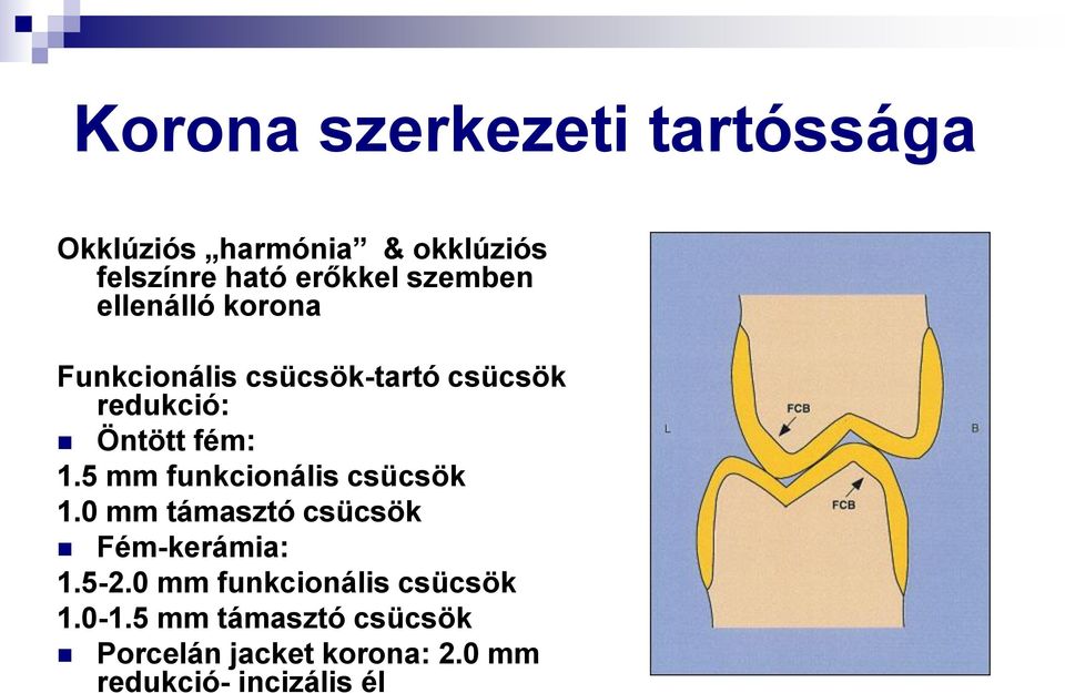 5 mm funkcionális csücsök 1.0 mm támasztó csücsök Fém-kerámia: 1.5-2.
