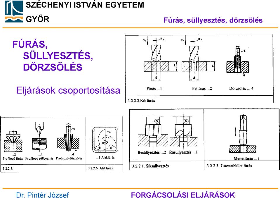 SÜLLYESZTÉS,