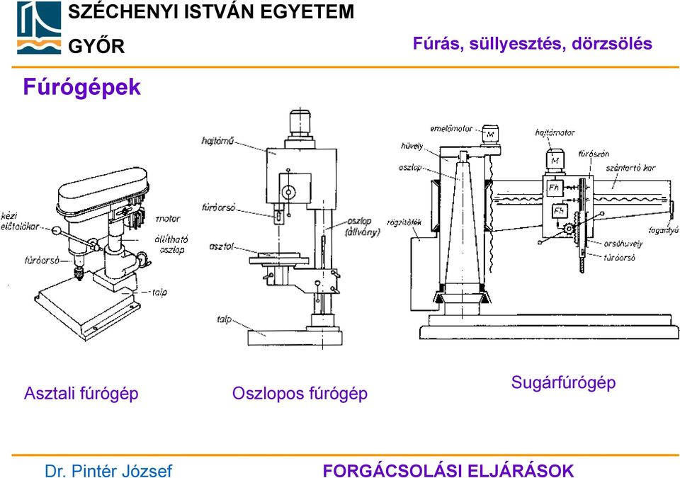 Asztali fúrógép