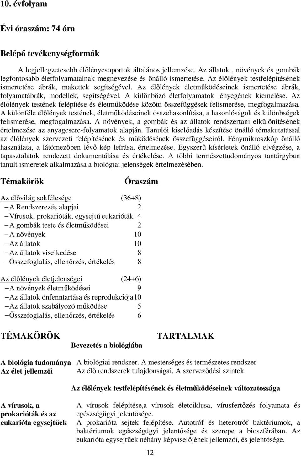 Az élőlények életműködéseinek ismertetése ábrák, folyamatábrák, modellek, segítségével. A különböző életfolyamatok lényegének kiemelése.