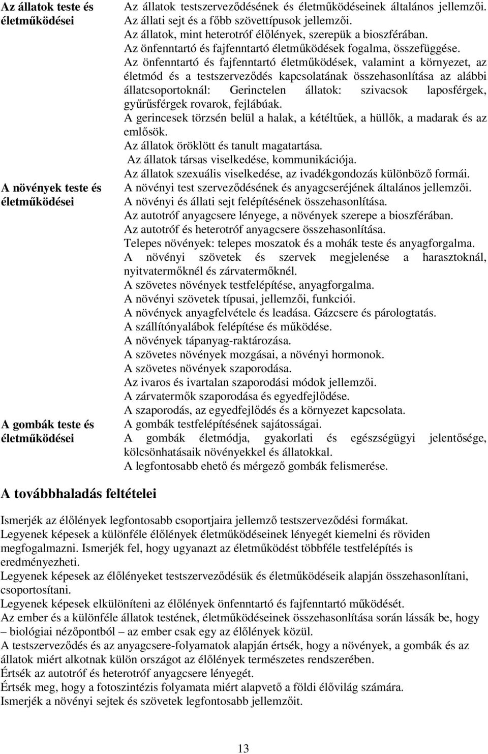 Az önfenntartó és fajfenntartó életműködések, valamint a környezet, az életmód és a testszerveződés kapcsolatának összehasonlítása az alábbi állatcsoportoknál: Gerinctelen állatok: szivacsok