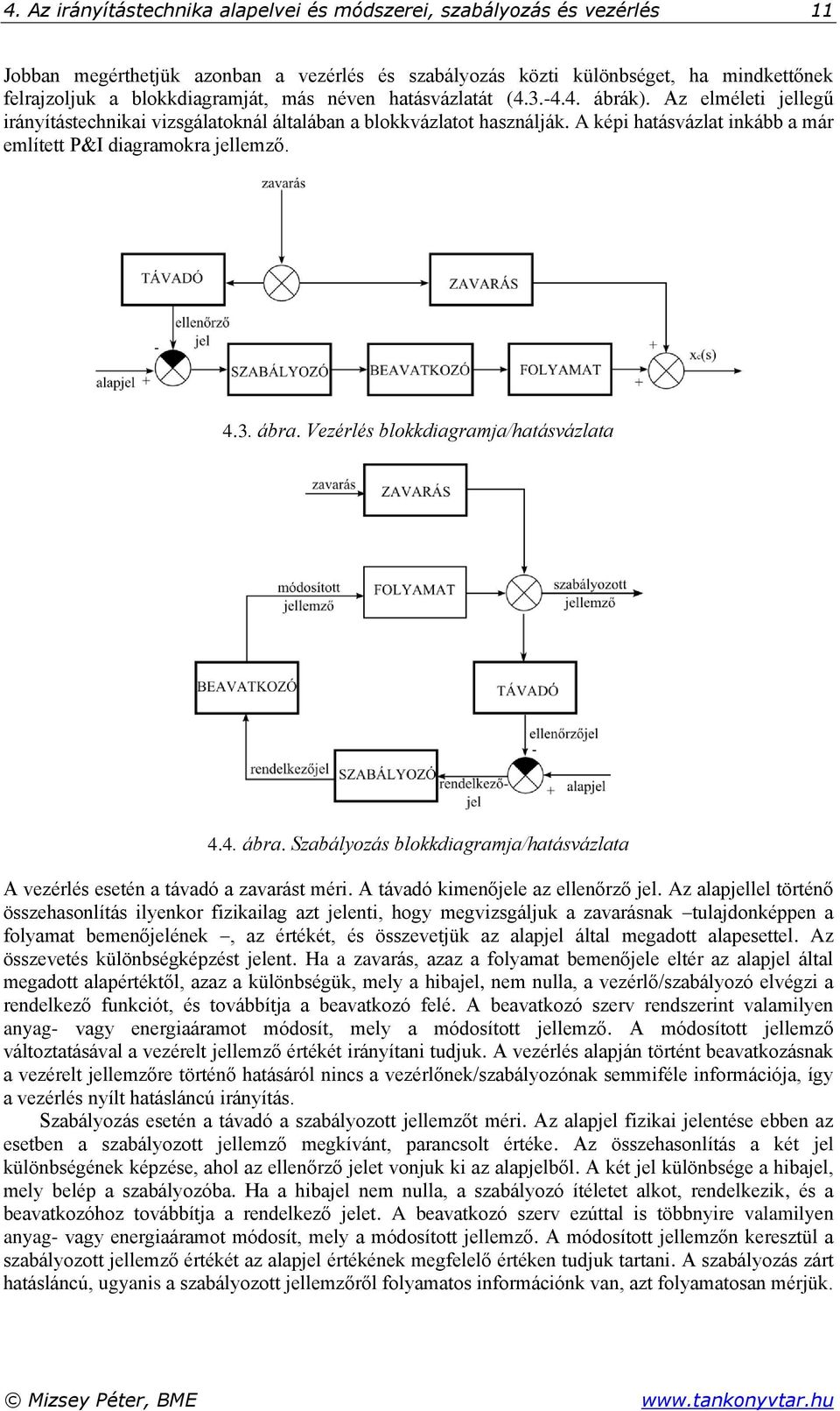 3. ábra. Vezérlés blokkdiagramja/hatásvázlata 4.4. ábra. Szabályozás blokkdiagramja/hatásvázlata A vezérlés esetén a távadó a zavarást méri. A távadó kimenőjele az ellenőrző jel.