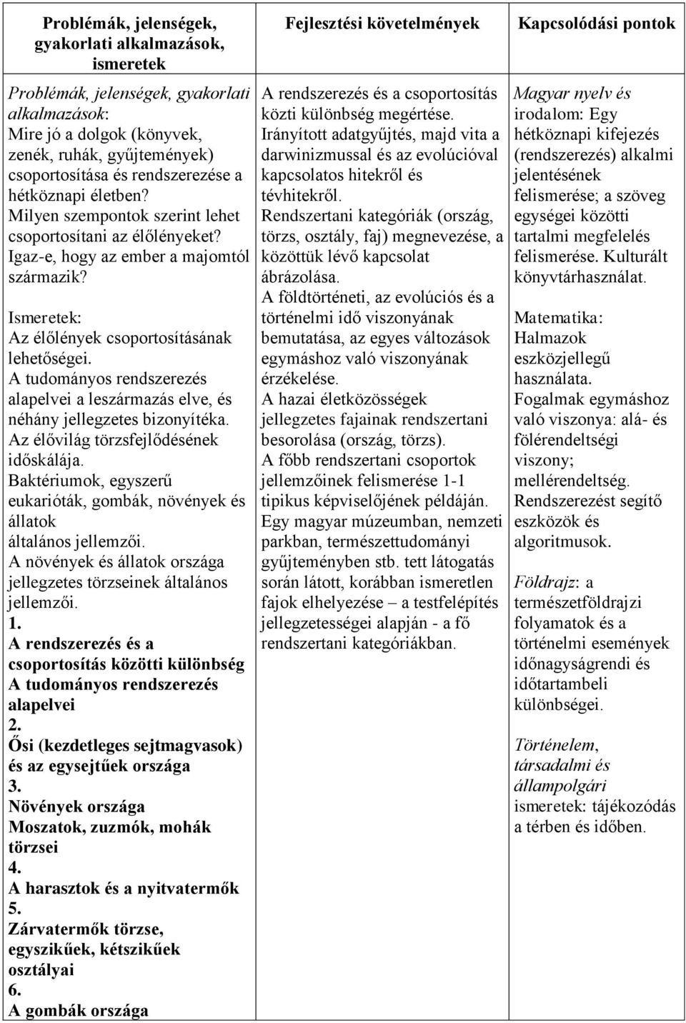 A tudományos rendszerezés alapelvei a leszármazás elve, és néhány jellegzetes bizonyítéka. Az élővilág törzsfejlődésének időskálája.