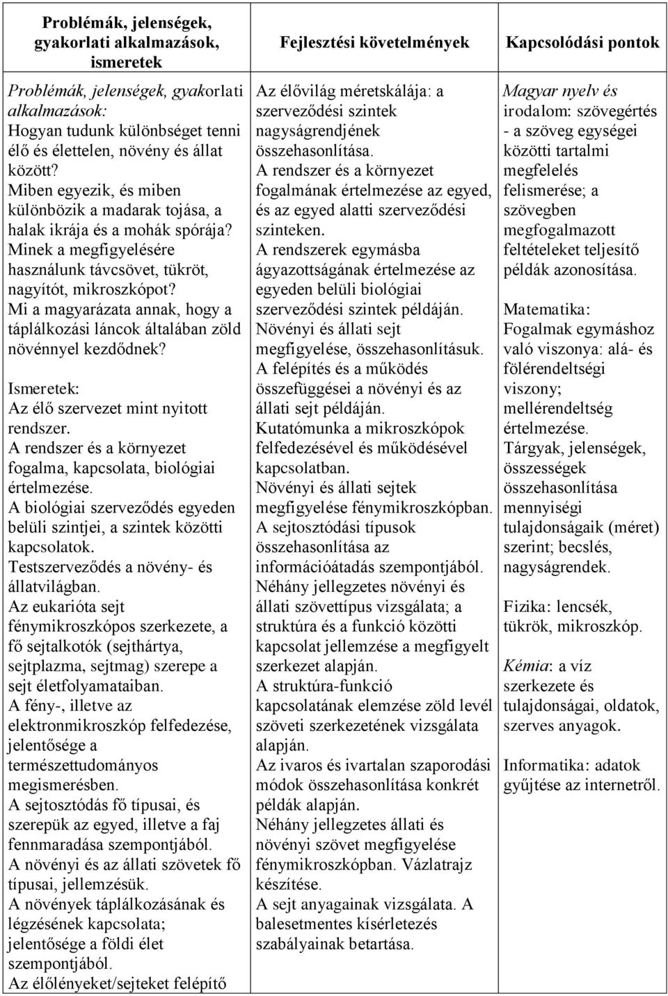 Mi a magyarázata annak, hogy a táplálkozási láncok általában zöld növénnyel kezdődnek? Ismeretek: Az élő szervezet mint nyitott rendszer.