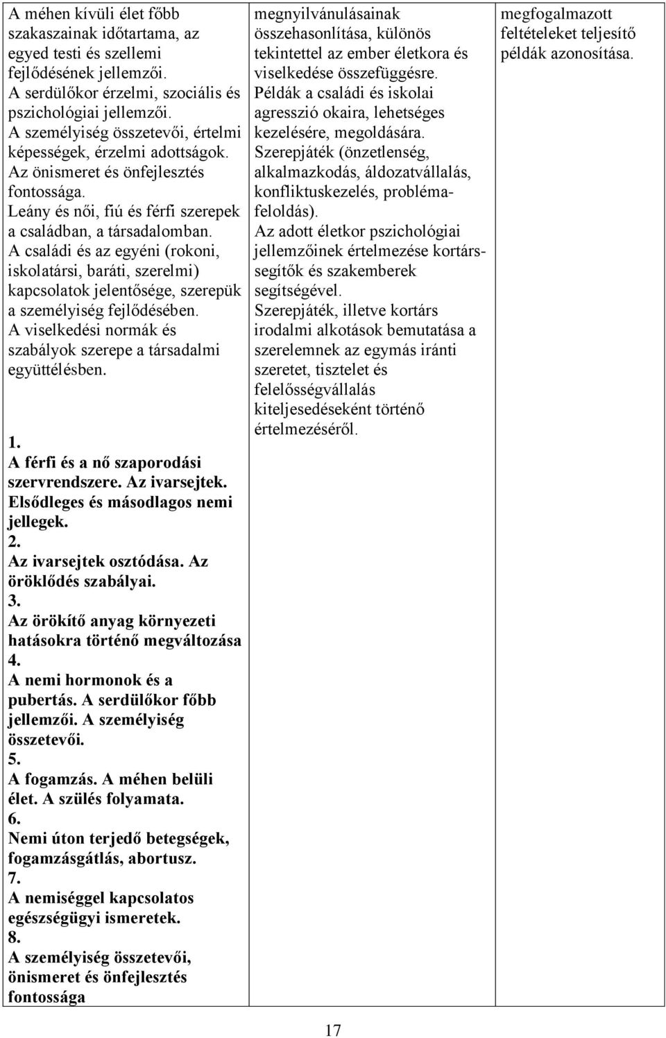 A családi és az egyéni (rokoni, iskolatársi, baráti, szerelmi) kapcsolatok jelentősége, szerepük a személyiség fejlődésében. A viselkedési normák és szabályok szerepe a társadalmi együttélésben. 1.