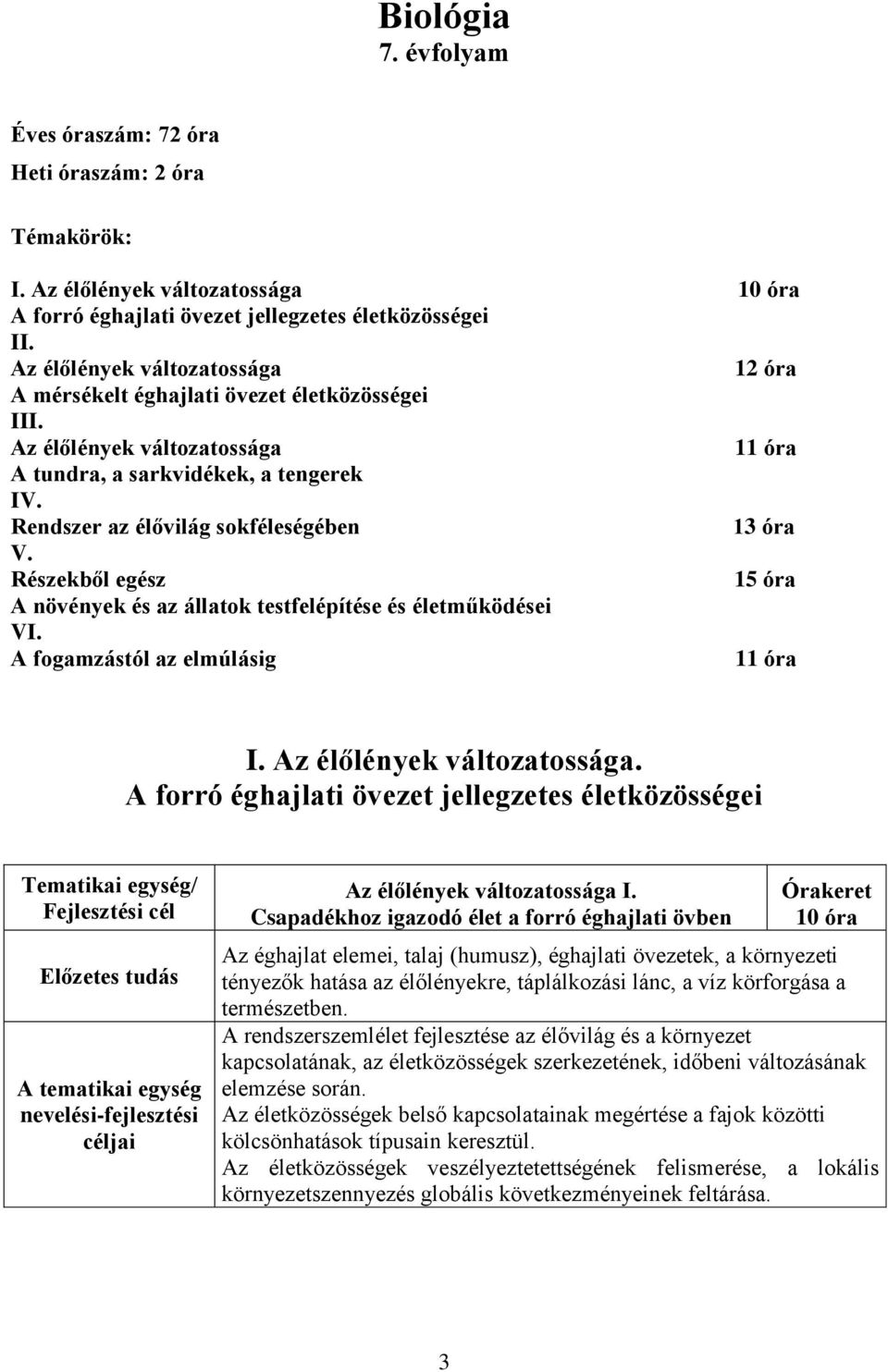 Rendszer az élővilág sokféleségében 13 óra V. Részekből egész 15 óra A növények és az állatok testfelépítése és életműködései VI. A fogamzástól az elmúlásig 11 óra I. Az élőlények változatossága.