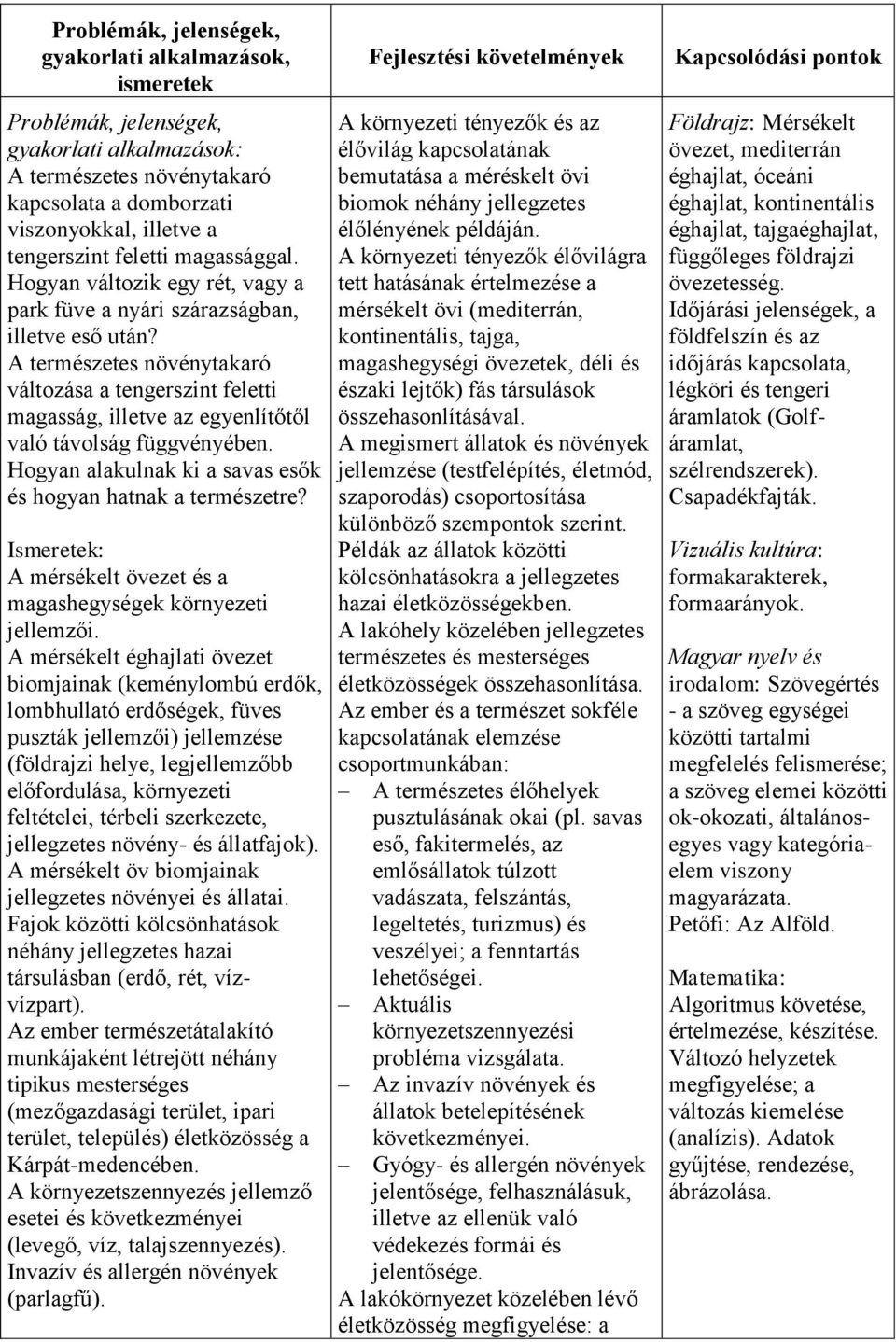 A természetes növénytakaró változása a tengerszint feletti magasság, illetve az egyenlítőtől való távolság függvényében. Hogyan alakulnak ki a savas esők és hogyan hatnak a természetre?