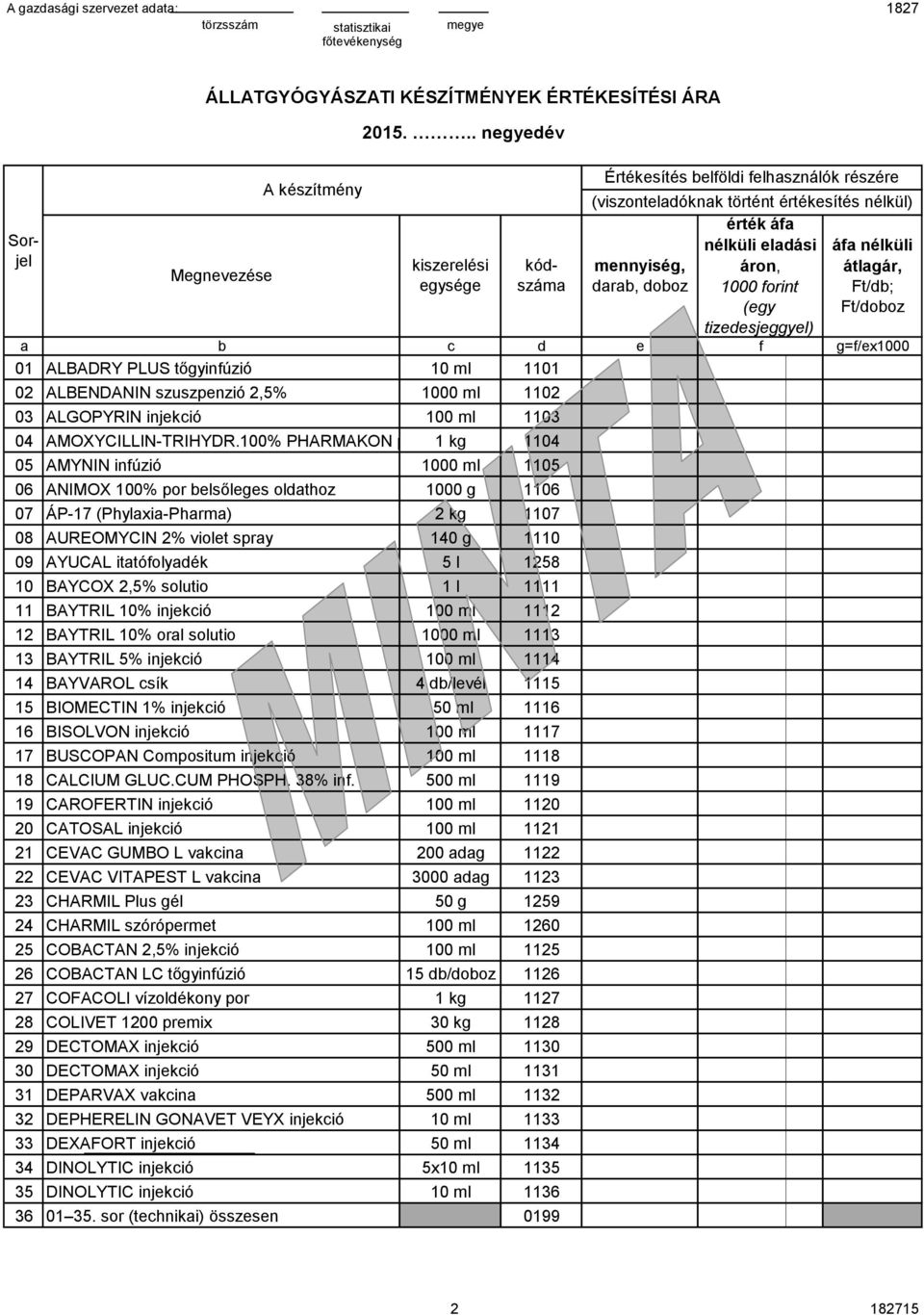 1 kg 1104 05 AMYNIN infúzió 1000 ml 1105 06 ANIMOX 100% por belsőleges oldathoz 1000 g 1106 07 ÁP-17 (Phylaxia-Pharma) 2 kg 1107 08 AUREOMYCIN 2% violet spray 140 g 1110 09 AYUCAL itatófolyadék 5 l