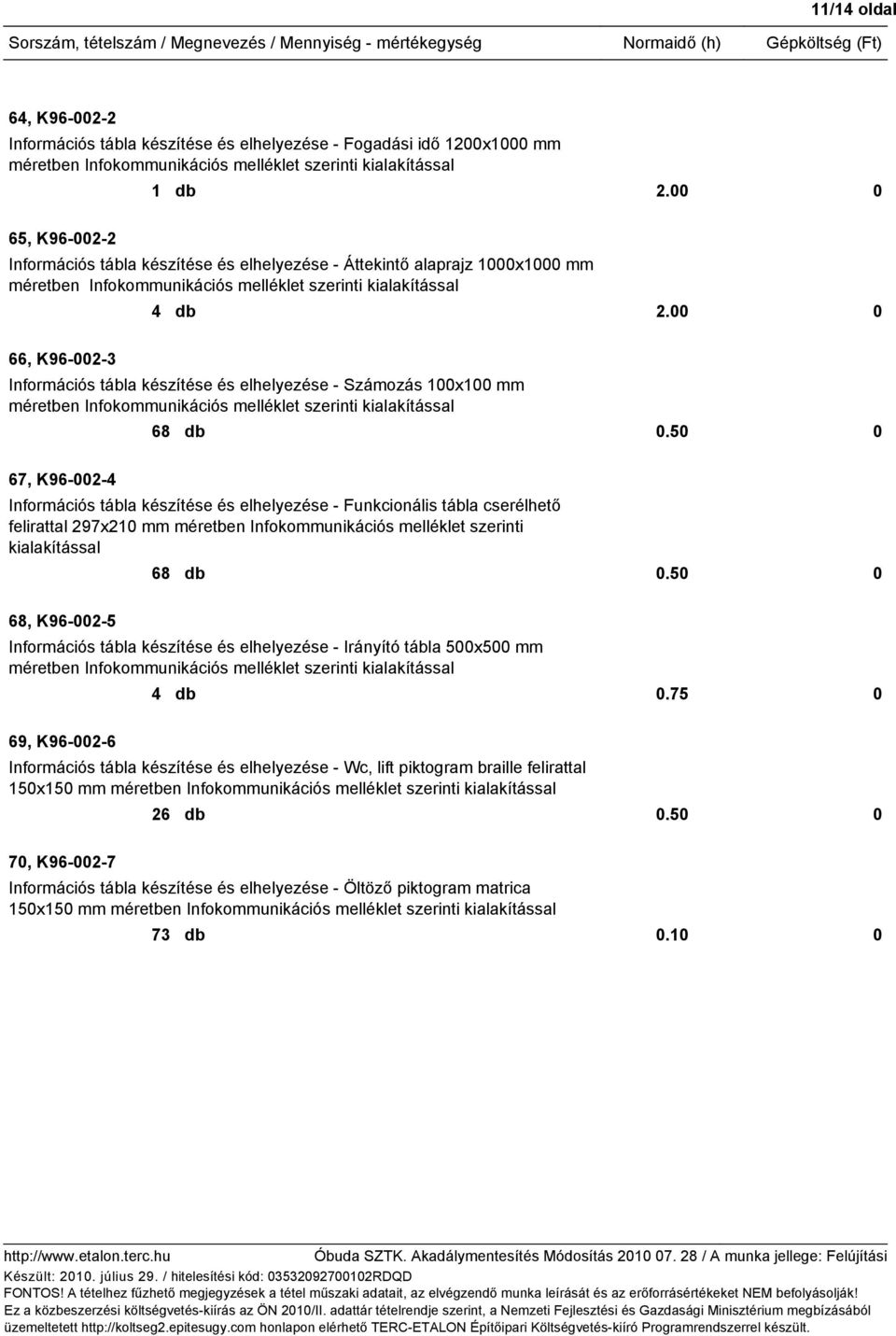 00 0 66, K96-002-3 Információs tábla készítése és elhelyezése - Számozás 100x100 mm méretben Infokommunikációs melléklet szerinti kialakítással 68 db 0.