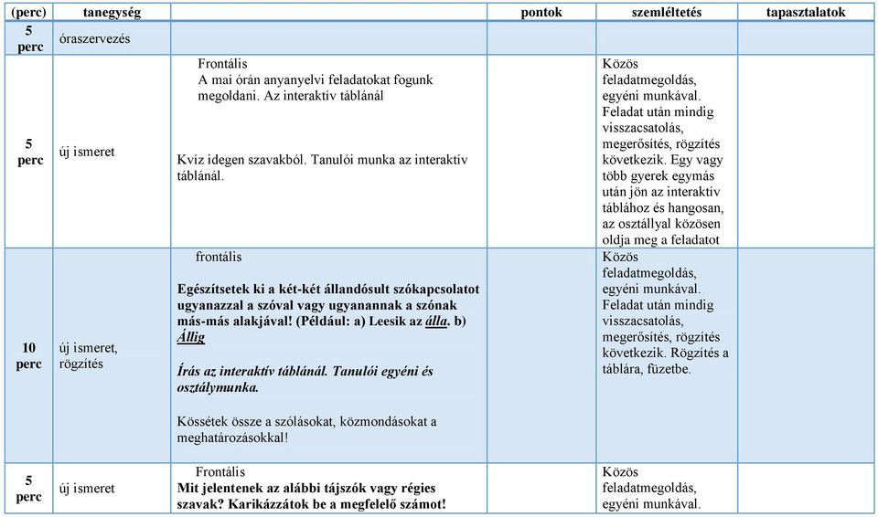 (Például: a) Leesik az álla. b) Állig Írás az interaktív táblánál. Tanulói egyéni és osztálymunka. Kössétek össze a szólásokat, közmondásokat a meghatározásokkal! következik.