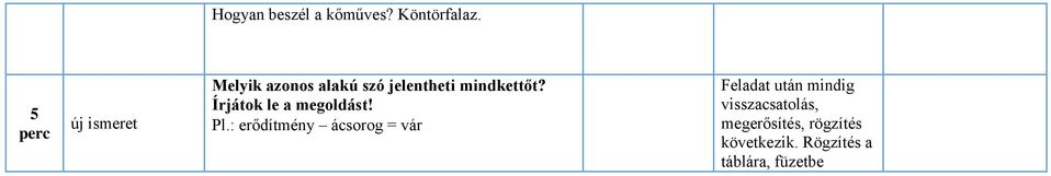 mindkettőt? Írjátok le a megoldást! Pl.