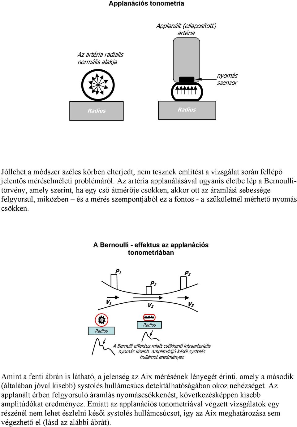 Az artéria applanálásával ugyanis életbe lép a Bernoullitörvény, amely szerint, ha egy cső átmérője csökken, akkor ott az áramlási sebessége felgyorsul, miközben és a mérés szempontjából ez a fontos