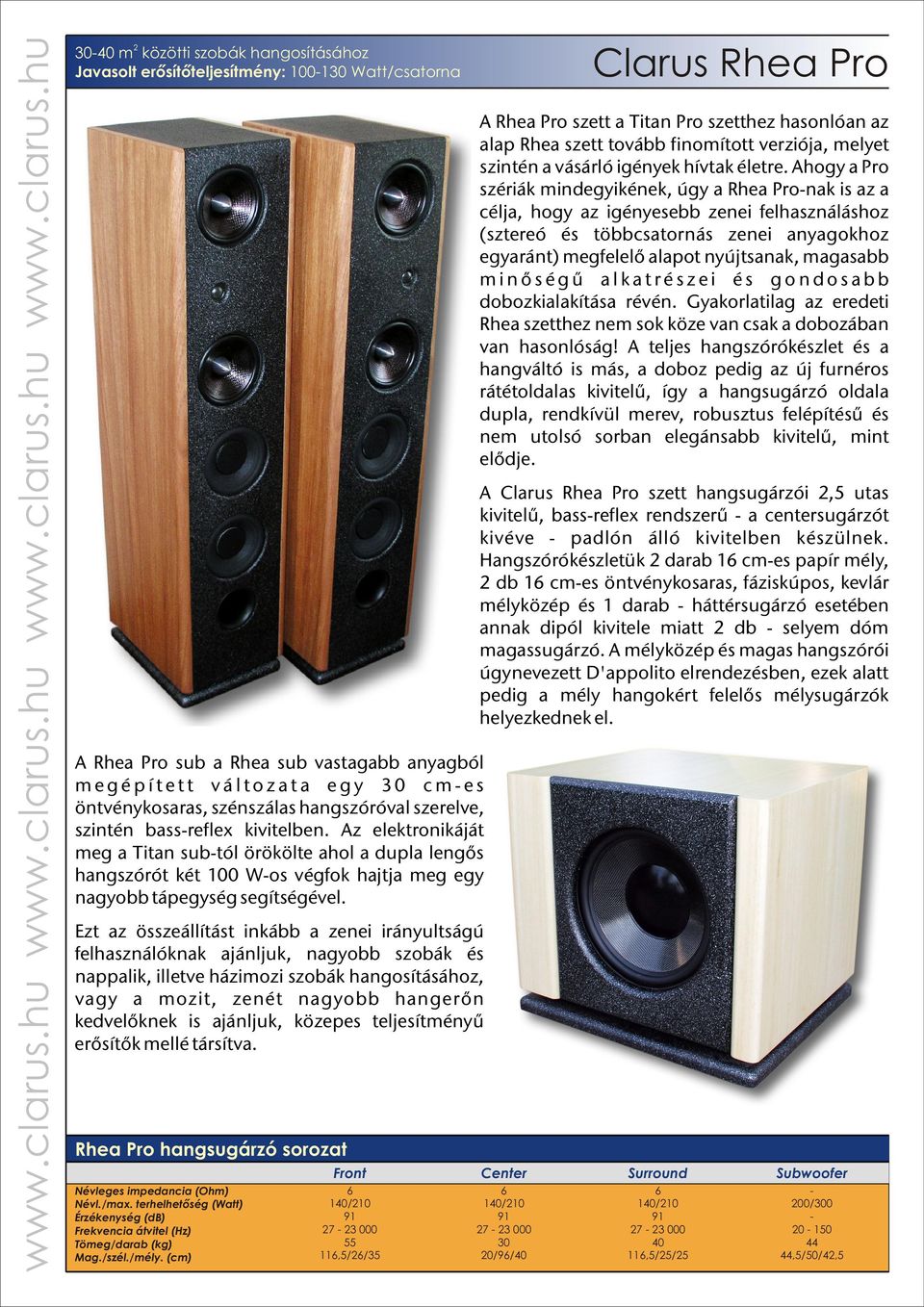 Az elektronikáját meg a Titan sub-tól örökölte ahol a dupla lengős hangszórót két 100 W-os végfok hajtja meg egy nagyobb tápegység segítségével.