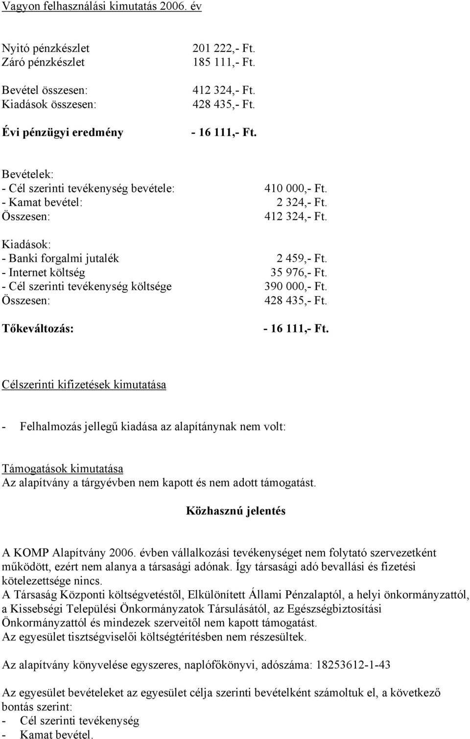 - Internet költség 35 976,- Ft. - Cél szerinti tevékenység költsége 390 000,- Ft. Összesen: 428 435,- Ft. Tőkeváltozás: - 16 111,- Ft.
