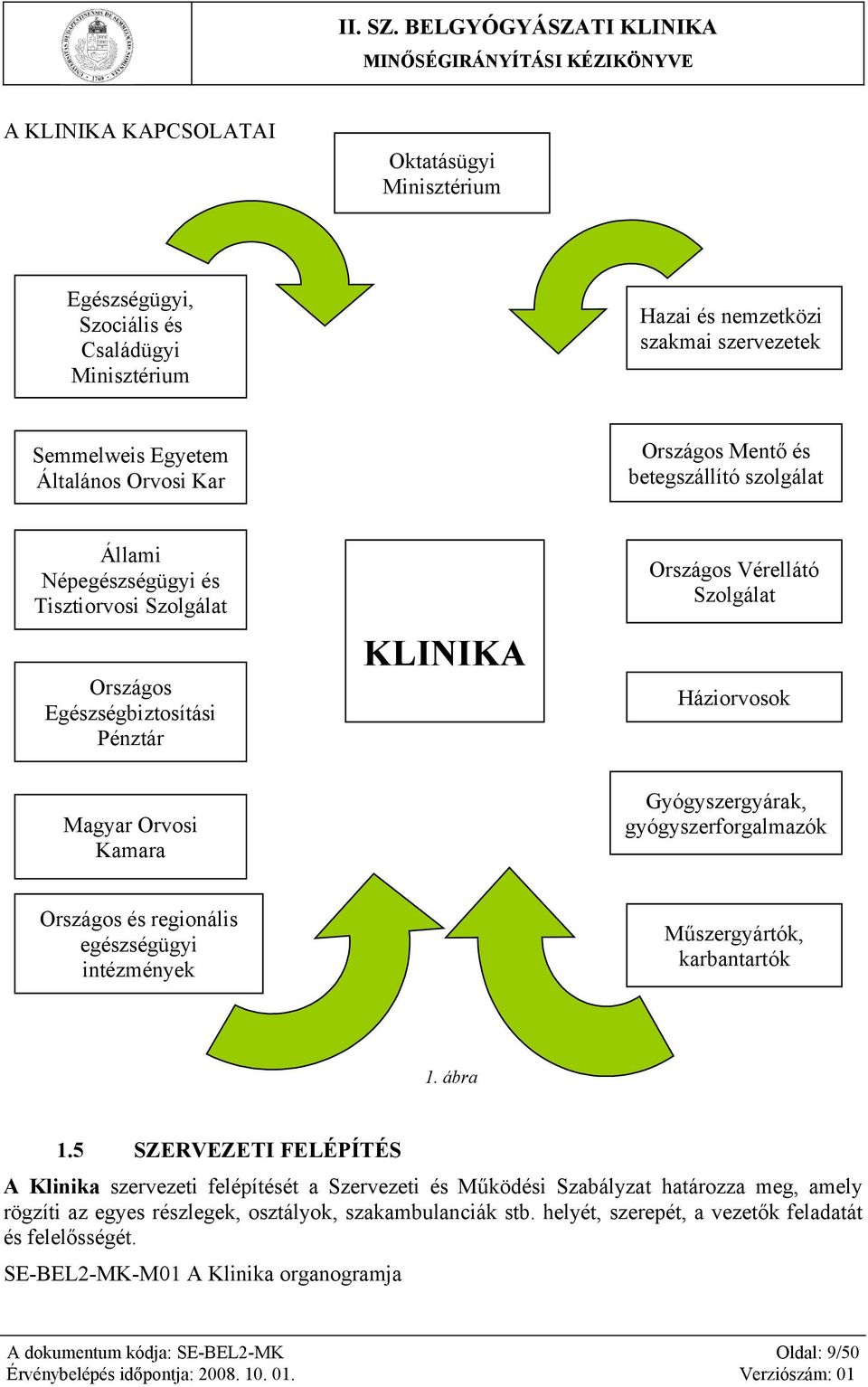 Gyógyszergyárak, gyógyszerforgalmazók Országos és regionális egészségügyi intézmények Műszergyártók, karbantartók 1. ábra 1.
