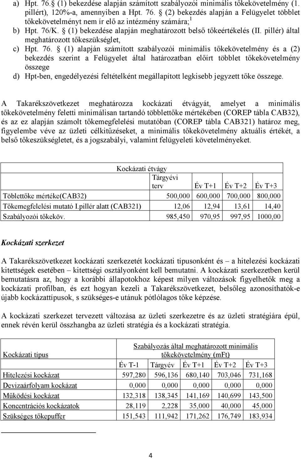 (1) alapján számított szabályozói minimális tőkekövetelmény és a (2) bekezdés szerint a Felügyelet által határozatban előírt többlet tőkekövetelmény összege d) Hpt-ben, engedélyezési feltételként