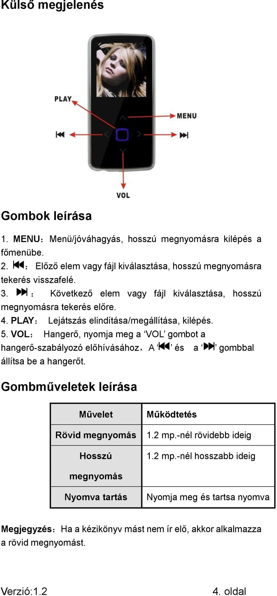 PLAY: Lejátszás elindítása/megállítása, kilépés. 5. VOL: Hangerő, nyomja meg a VOL gombot a hangerő-szabályozó előhívásához,a és a gombbal állítsa be a hangerőt.