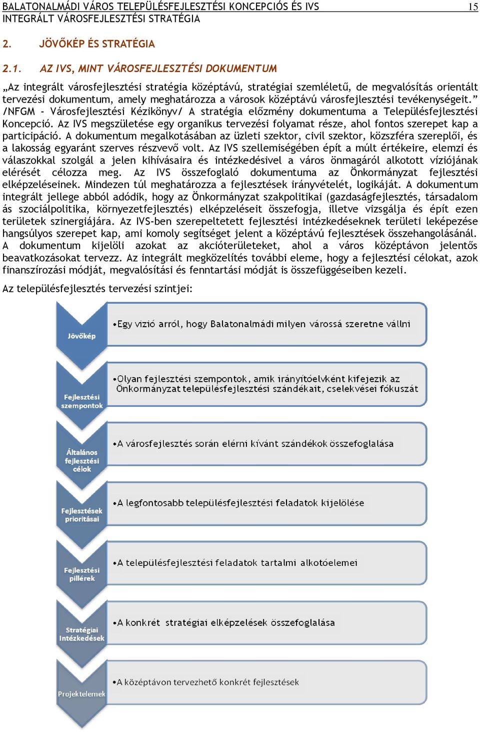 AZ IVS, MINT VÁROSFEJLESZTÉSI DOKUMENTUM Az integrált vársfejlesztési stratégia középtávú, stratégiai szemléletű, de megvalósítás rientált tervezési dkumentum, amely meghatárzza a vársk középtávú