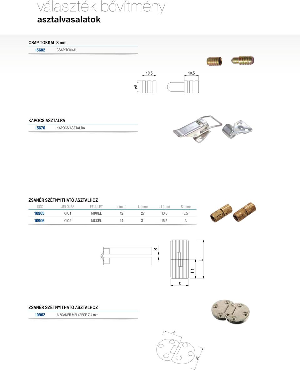 ø (mm) L (mm) L1 (mm) S (mm) 10905 10906 CIO1 CIO2 NIKKEL NIKKEL 12 14 27 31