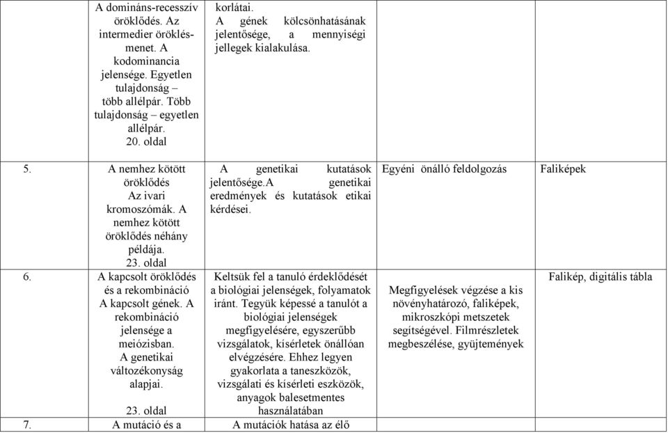 A kapcsolt öröklődés és a rekombináció A kapcsolt gének. A rekombináció jelensége a meiózisban. A genetikai változékonyság alapjai. A genetikai kutatások jelentősége.