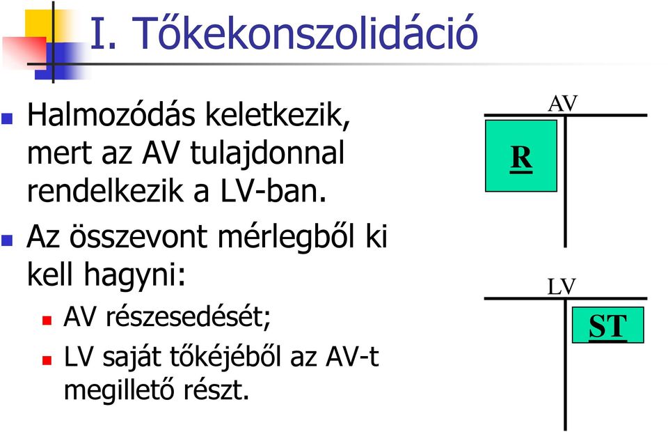 Az összevont mérlegből ki kell hagyni: AV