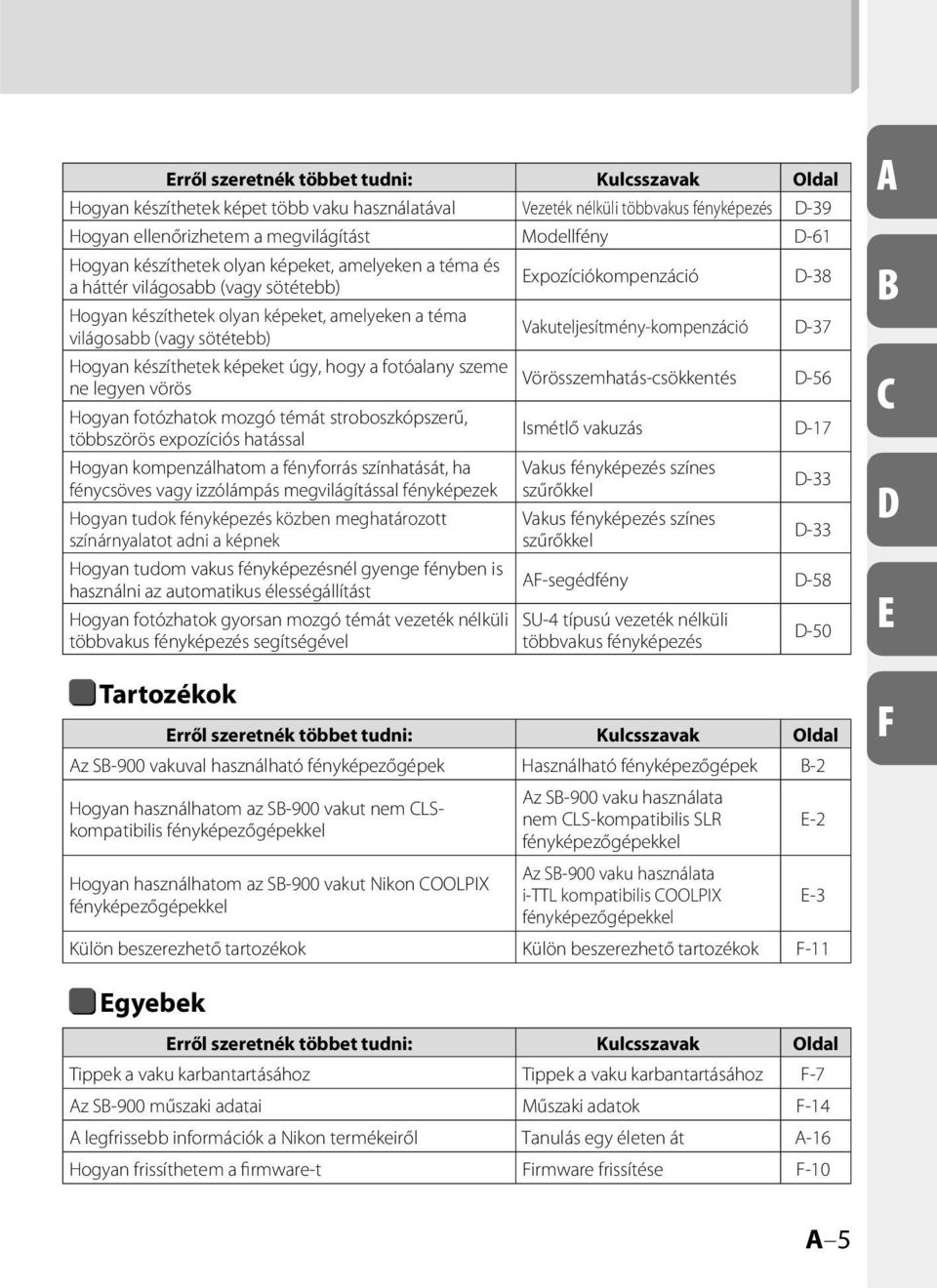 készíthetek képeket úgy, hogy a fotóalany szeme ne legyen vörös Hogyan fotózhatok mozgó témát stroboszkópszerű, többszörös expozíciós hatással Hogyan kompenzálhatom a fényforrás színhatását, ha