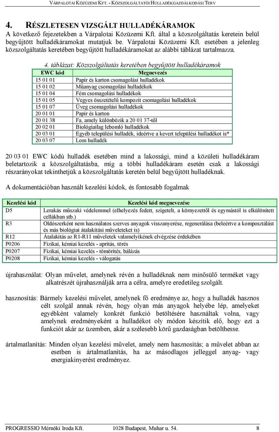 hulladékok 15 01 05 Vegyes összetételű kompozit csomagolási hulladékok 15 01 07 Üveg csomagolási hulladékok 20 01 01 Papír és karton 20 01 38 Fa, amely különbözik a 20 01 37-től 20 02 01 Biológiailag