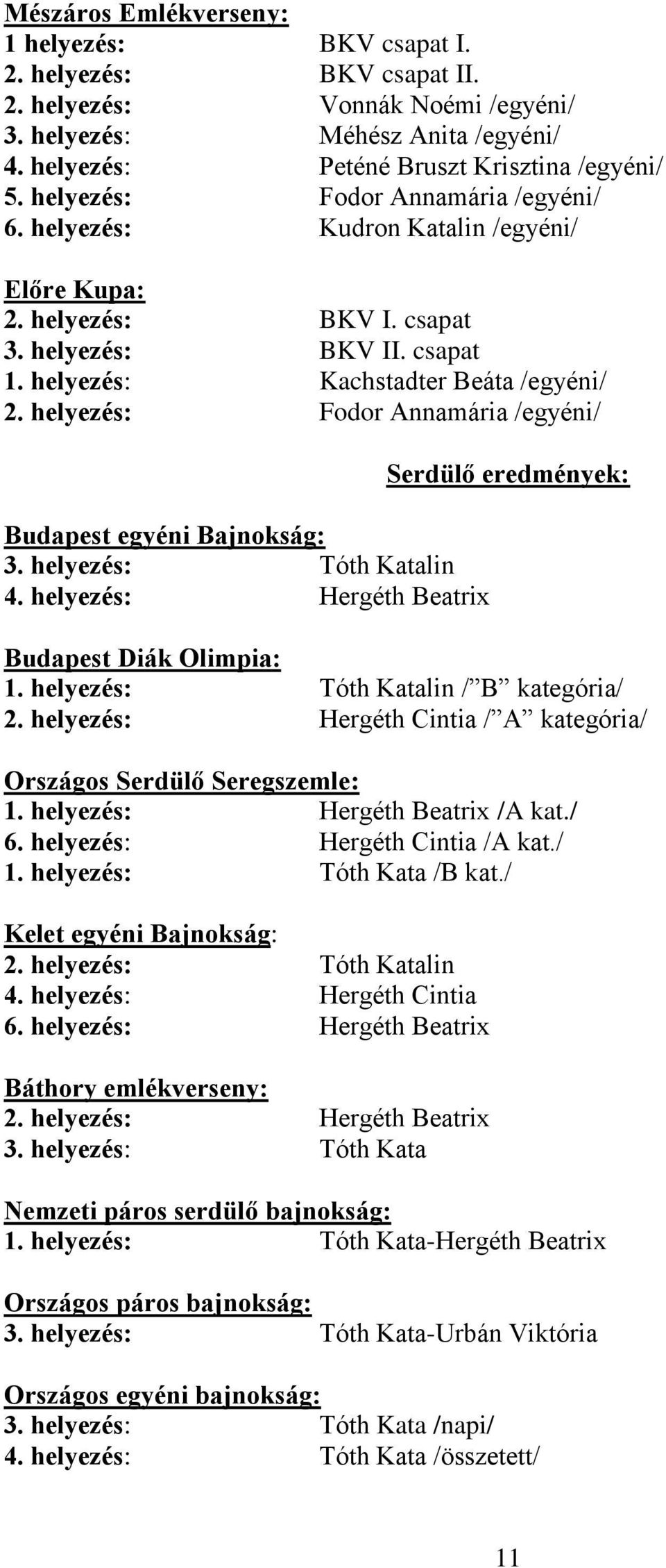 helyezés: Fodor Annamária /egyéni/ Budapest egyéni Bajnokság: 3. helyezés: Tóth Katalin 4. helyezés: Hergéth Beatrix Serdülő eredmények: Budapest Diák Olimpia: 1.