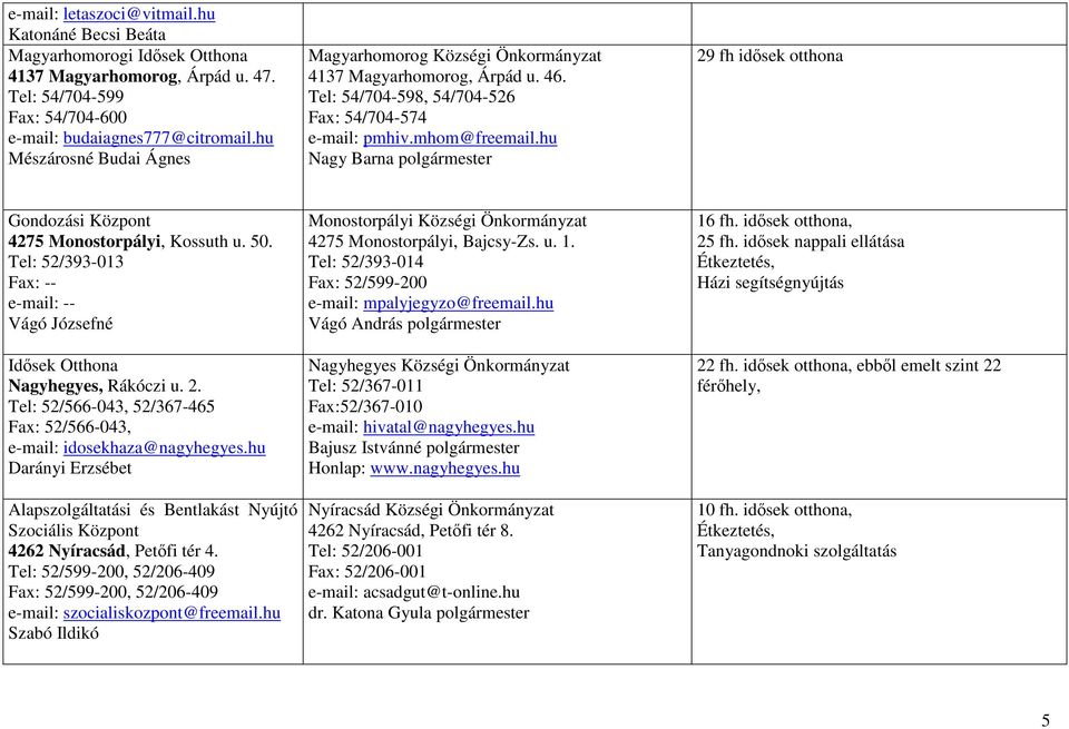hu Nagy Barna polgármester 29 fh idısek otthona Gondozási Központ 4275 Monostorpályi, Kossuth u. 50. Tel: 52/393-013 Vágó Józsefné Idısek Otthona Nagyhegyes, Rákóczi u. 2. Tel: 52/566-043, 52/367-465 Fax: 52/566-043, e-mail: idosekhaza@nagyhegyes.