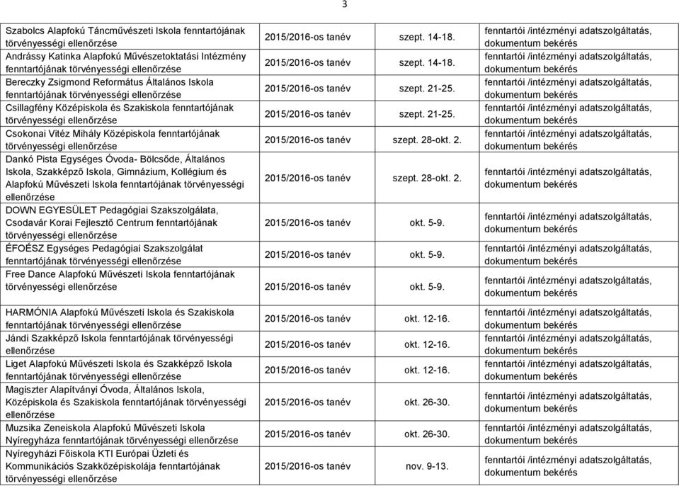 Bereczky Zsigmond Református Általános Iskola fenntartójának törvényességi ellenőrzése 2015/2016-os tan szept. 21-25.