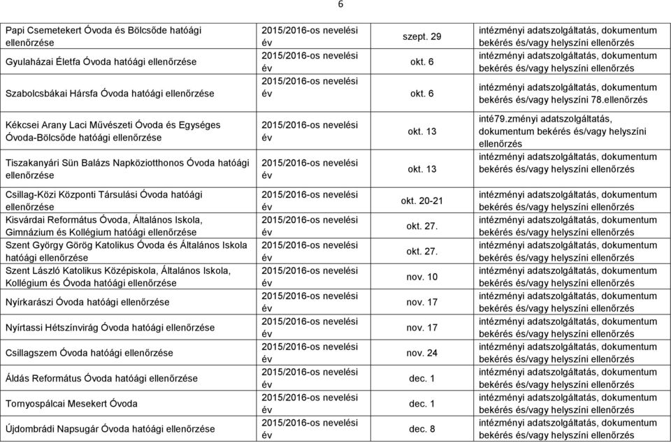 6 intézményi adatszolgáltatás, dokumentum bekérés és/vagy intézményi adatszolgáltatás, dokumentum bekérés és/vagy intézményi adatszolgáltatás, dokumentum bekérés és/vagy helyszíni 78.