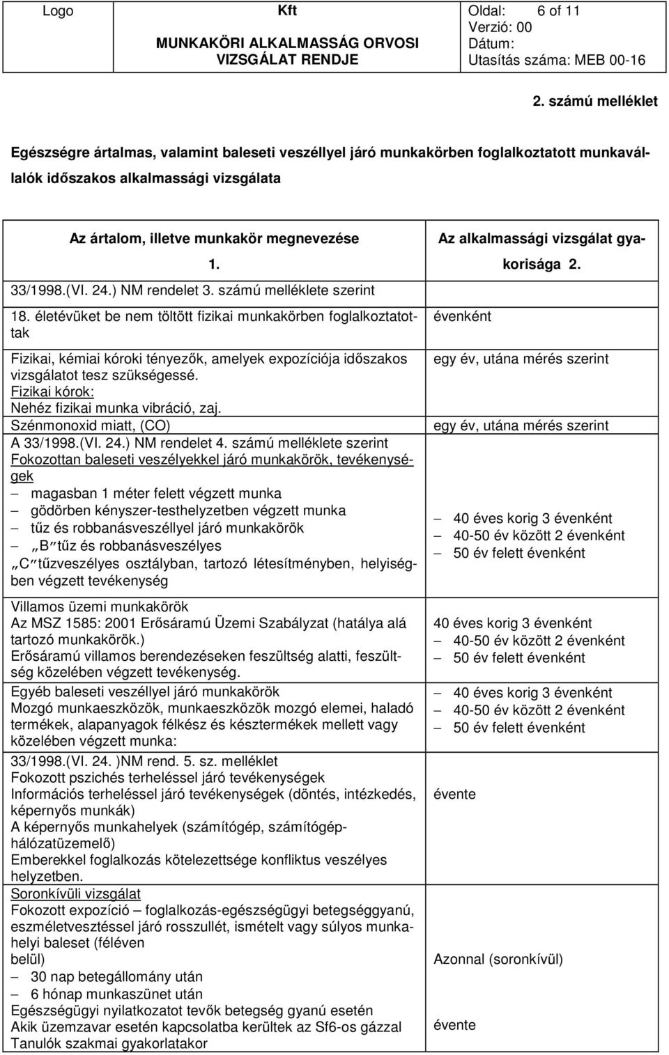 24.) NM rendelet 3. számú melléklete szerint 1. 18.