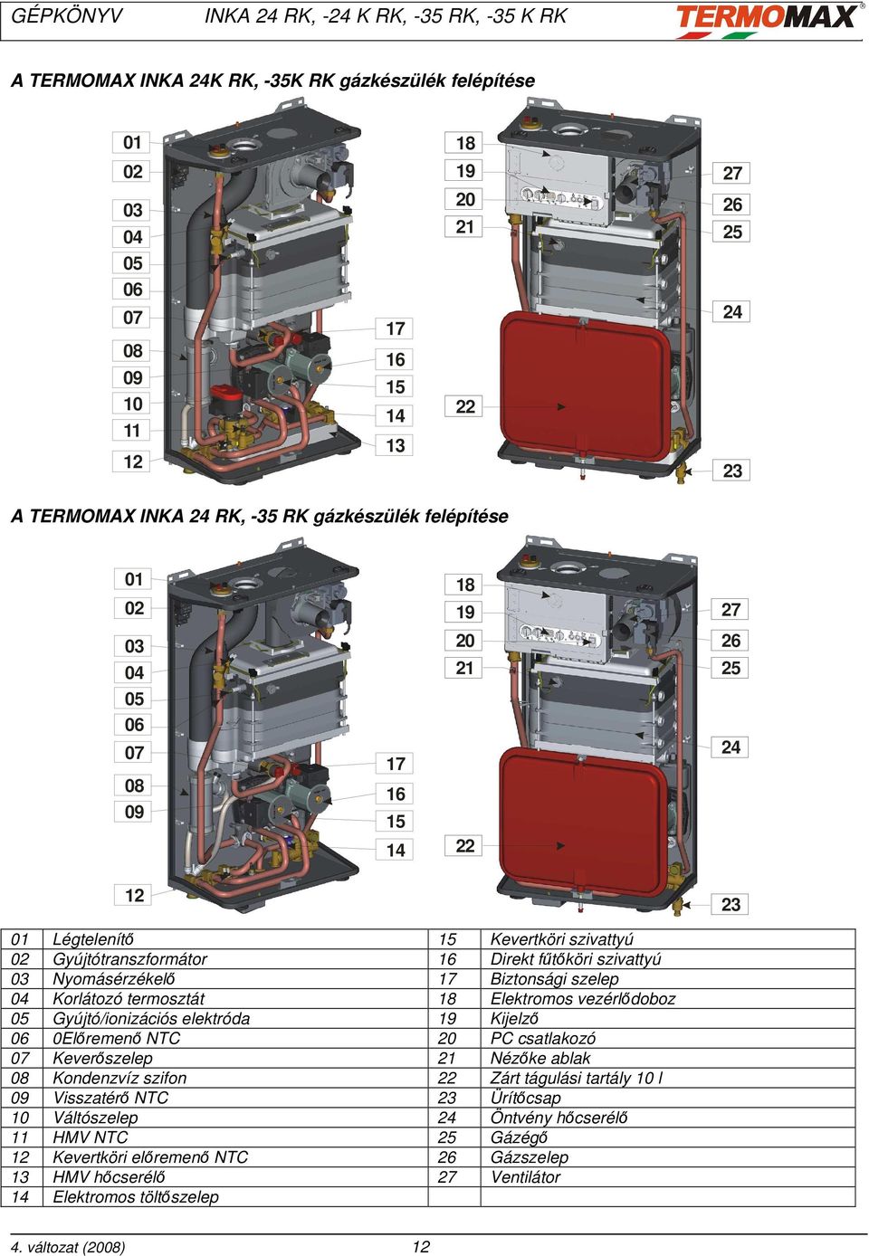 INKA Zárt égésterű kondenzációs gázkazán - PDF Ingyenes letöltés