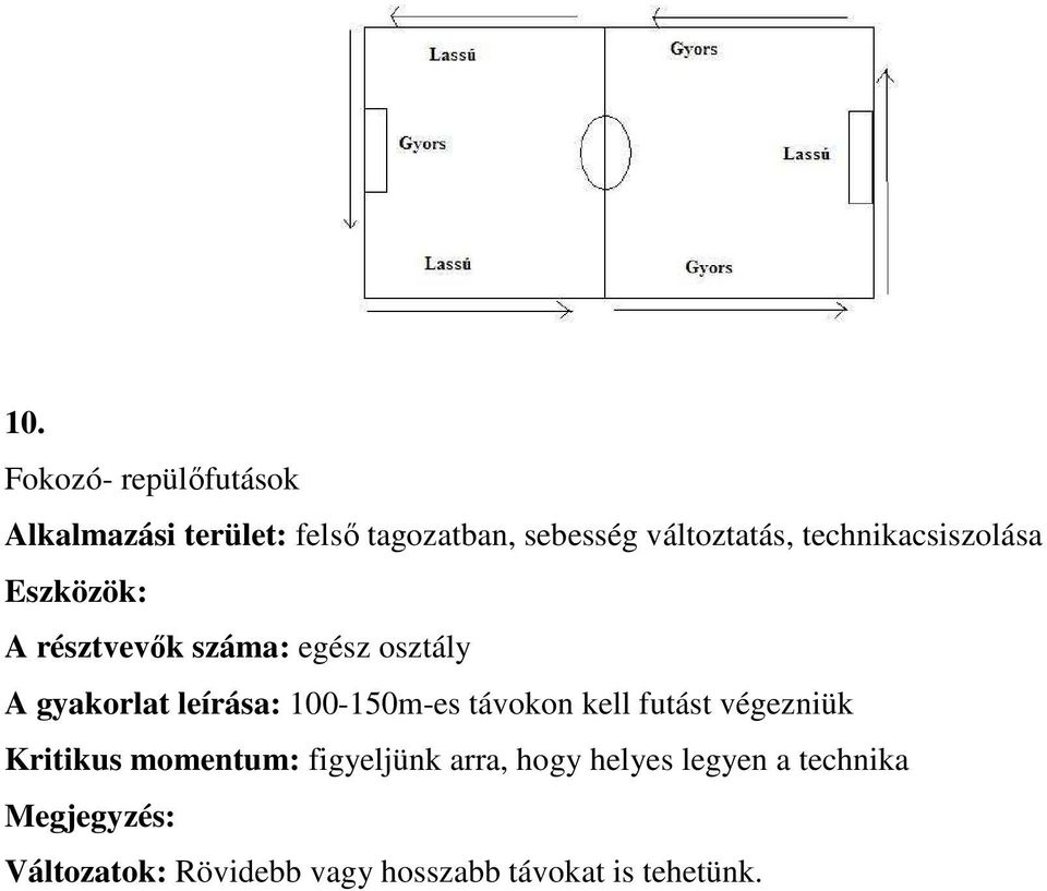 távokon kell futást végezniük Kritikus momentum: figyeljünk arra, hogy helyes