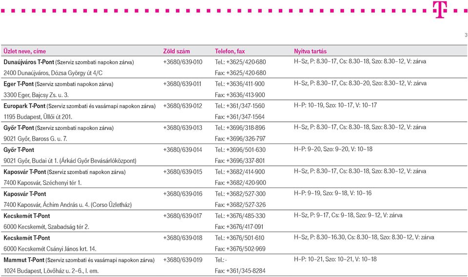 30 12, V: zárva 3300 Eger, Bajcsy Zs. u. 3. Fax: +3636/413-900 Europark T-Pont (Szerviz szombati és vasárnapi napokon zárva) +3680/639-012 Tel.