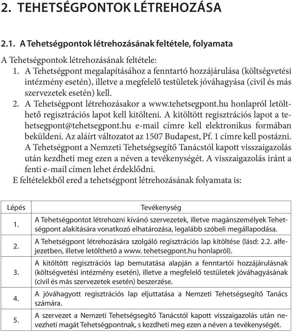 A Tehetségpont létrehozásakor a www.tehetsegpont.hu honlapról letölthető regisztrációs lapot kell kitölteni. A kitöltött regisztrációs lapot a tehetsegpont@tehetsegpont.