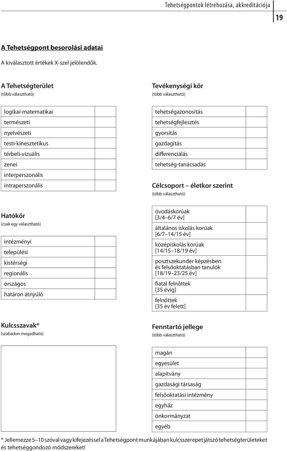 tehetségazonosítás tehetségfejlesztés gyorsítás gazdagítás differenciálás tehetség-tanácsadás Célcsoport életkor szerint (több választható) Hatókör (csak egy választható) intézményi települési