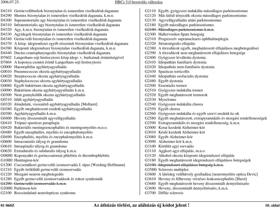 idegrendszer egyéb részeinek bizonytalan viselkedéső daganata D4390 Központi idegrendszer bizonytalan viselkedéső daganata, k.m.n. D4440 Ductus craniopharyngealis bizonytalan viselkedéső daganata D7602 Langerhans-sejt histiocytosis közp.