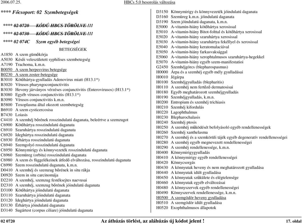 B0050 A szem herpesvirus betegsége B0230 A szem zoster-betegsége B3010 Kötıhártya-gyulladás Adenovirus miatt (H13.