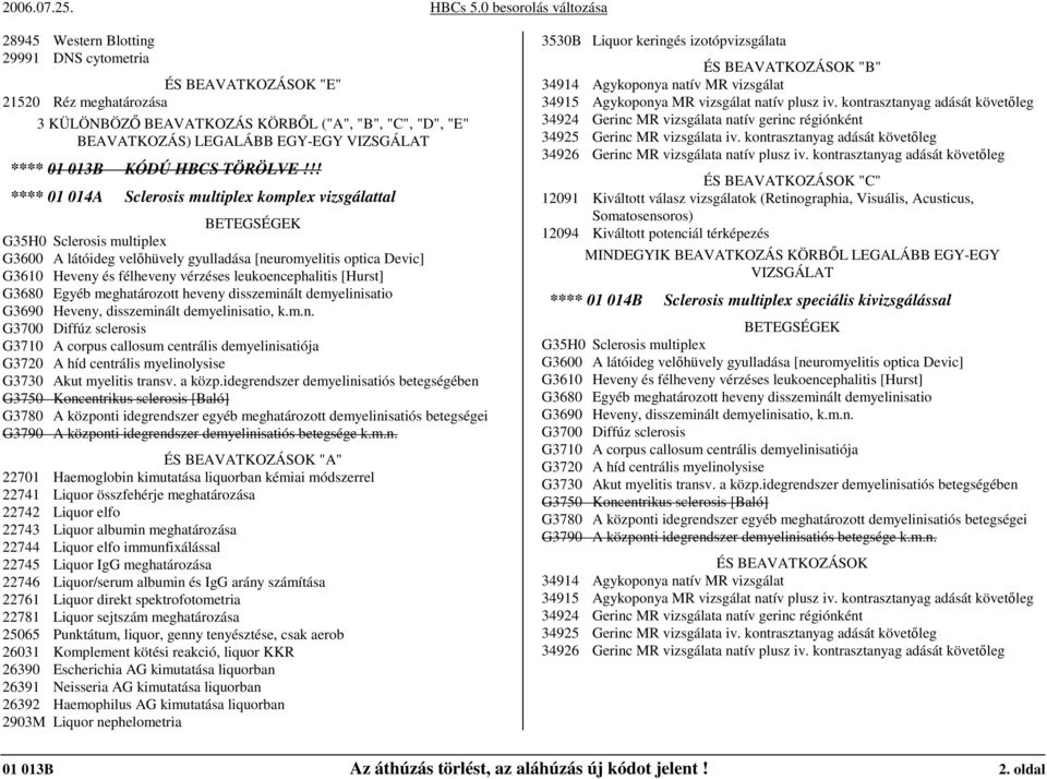 !! **** 01 014A Sclerosis multiplex komplex vizsgálattal BETEGSÉGEK G35H0 Sclerosis multiplex G3600 A látóideg velıhüvely gyulladása [neuromyelitis optica Devic] G3610 Heveny és félheveny vérzéses