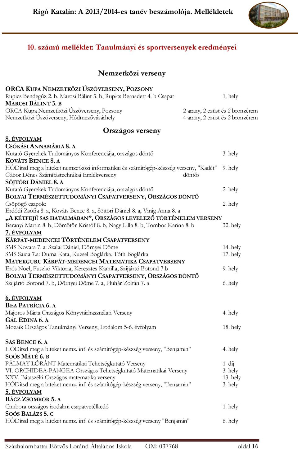 A Kutató Gyerekek Tudományos Konferenciája, országos döntő 1. hely 2 arany, 2 ezüst és 2 bronzérem 4 arany, 2 ezüst és 2 bronzérem KOVÁTS BENCE 8.