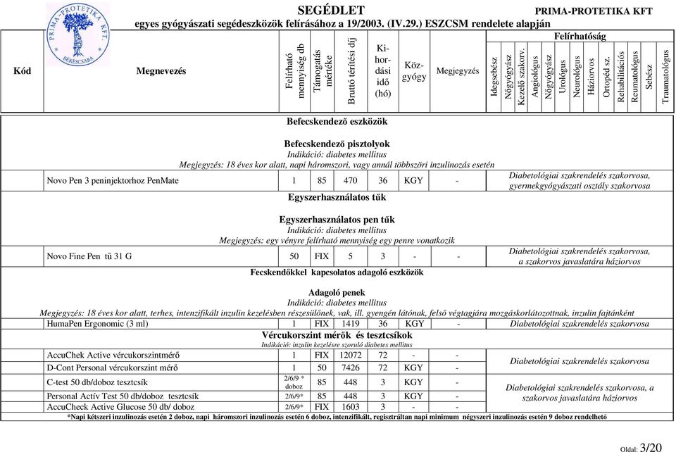 KGY - Egyszerhasználatos tűk Egyszerhasználatos pen tűk Indikáció: diabetes mellitus : egy vényre felírható mennyiség egy penre vonatkozik Novo Fine Pen tű 31 G 50 FIX 5 3 - - Fecskendőkkel