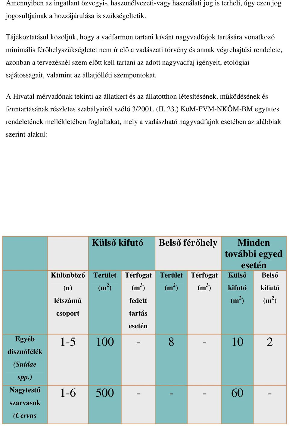 tervezésnél szem előtt kell tartani az adott nagyvadfaj igényeit, etológiai sajátosságait, valamint az állatjólléti szempontokat.