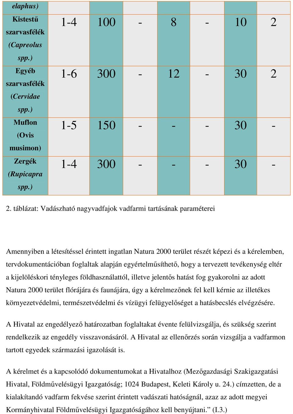 egyértelműsíthető, hogy a tervezett tevékenység eltér a kijelöléskori tényleges földhasználattól, illetve jelentős hatást fog gyakorolni az adott Natura 2000 terület flórájára és faunájára, úgy a