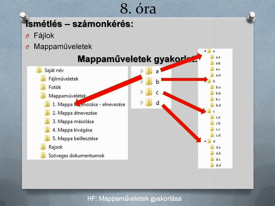 Mappaműveletek