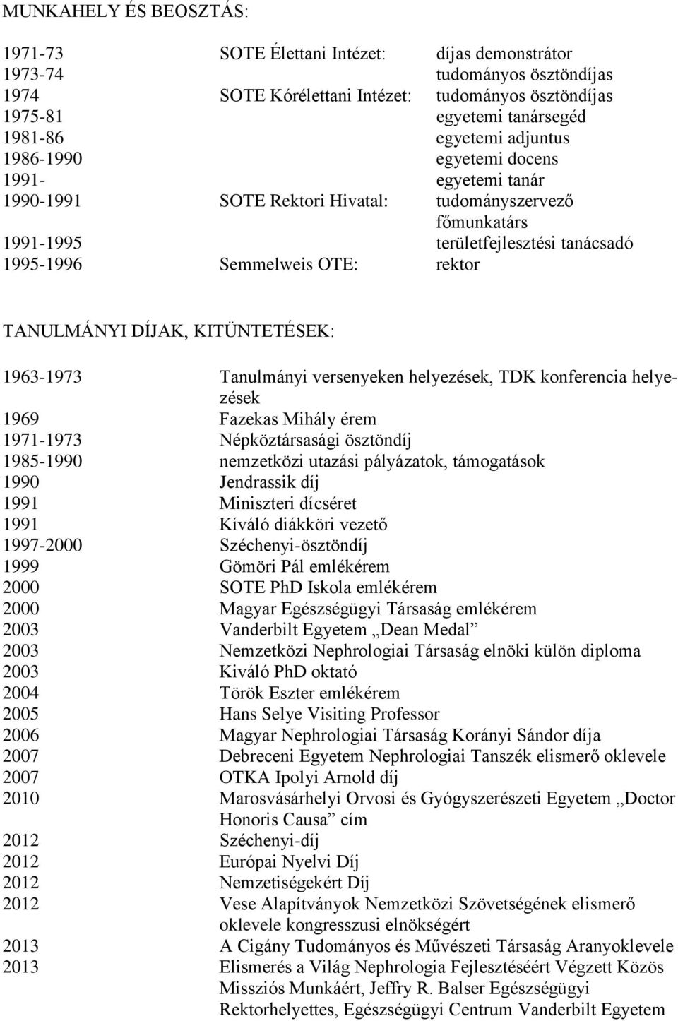 TANULMÁNYI DÍJAK, KITÜNTETÉSEK: 1963-1973 Tanulmányi versenyeken helyezések, TDK konferencia helyezések 1969 Fazekas Mihály érem 1971-1973 Népköztársasági ösztöndíj 1985-1990 nemzetközi utazási