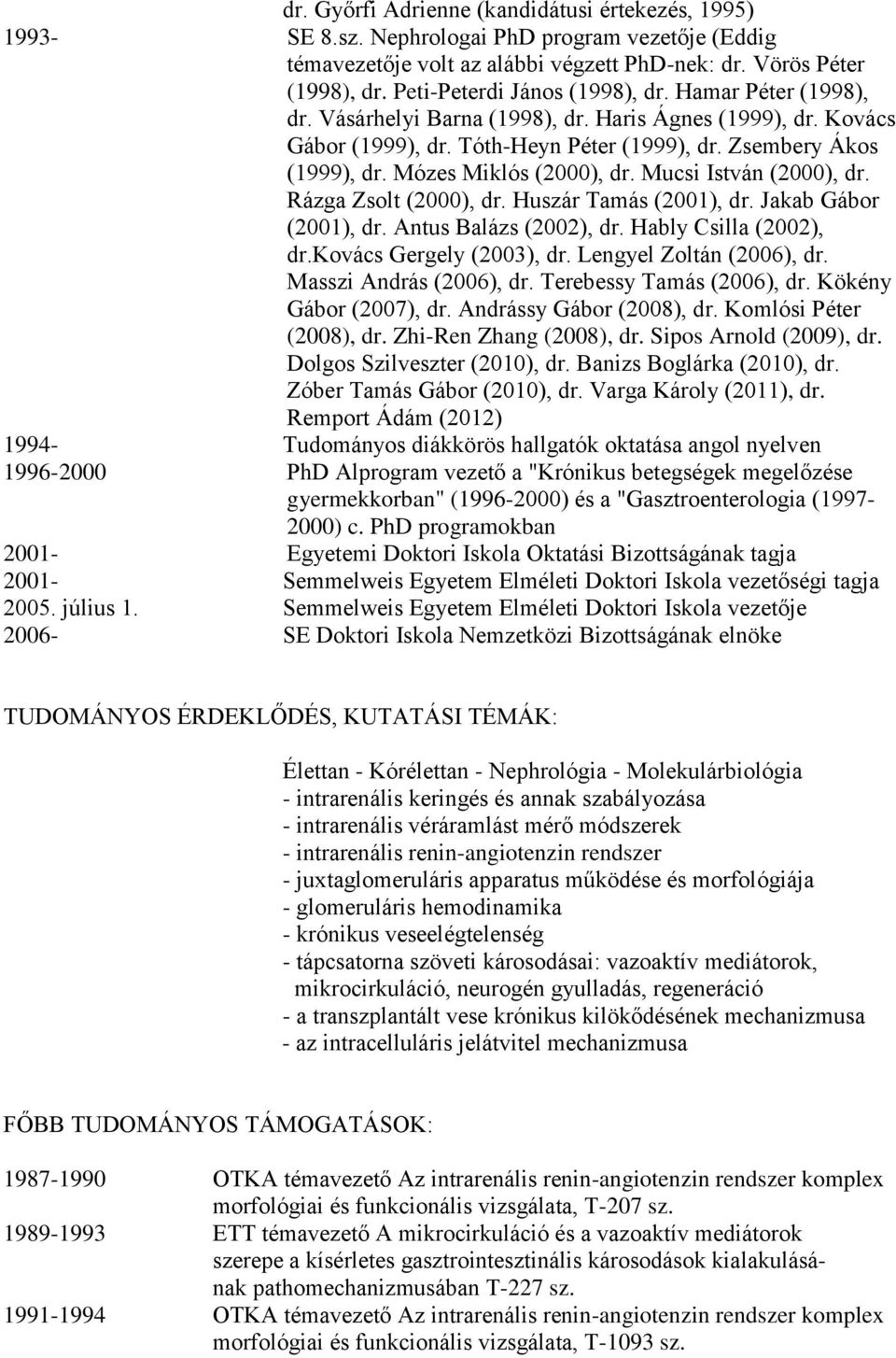 Mózes Miklós (2000), dr. Mucsi István (2000), dr. Rázga Zsolt (2000), dr. Huszár Tamás (2001), dr. Jakab Gábor (2001), dr. Antus Balázs (2002), dr. Hably Csilla (2002), dr.kovács Gergely (2003), dr.