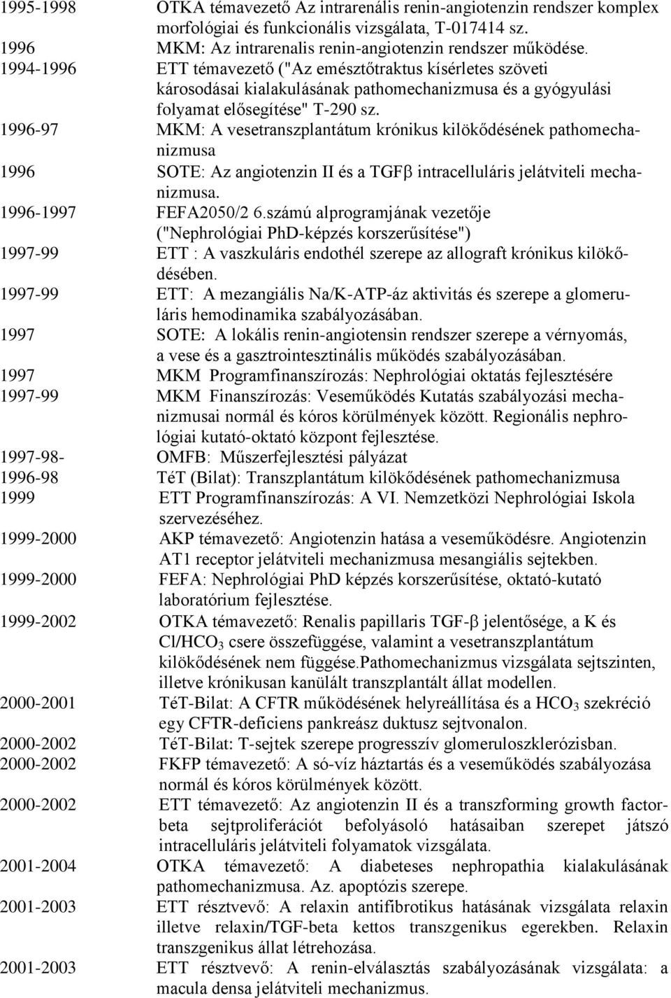 1996-97 MKM: A vesetranszplantátum krónikus kilökődésének pathomechanizmusa 1996 SOTE: Az angiotenzin II és a TGF intracelluláris jelátviteli mechanizmusa. 1996-1997 FEFA2050/2 6.