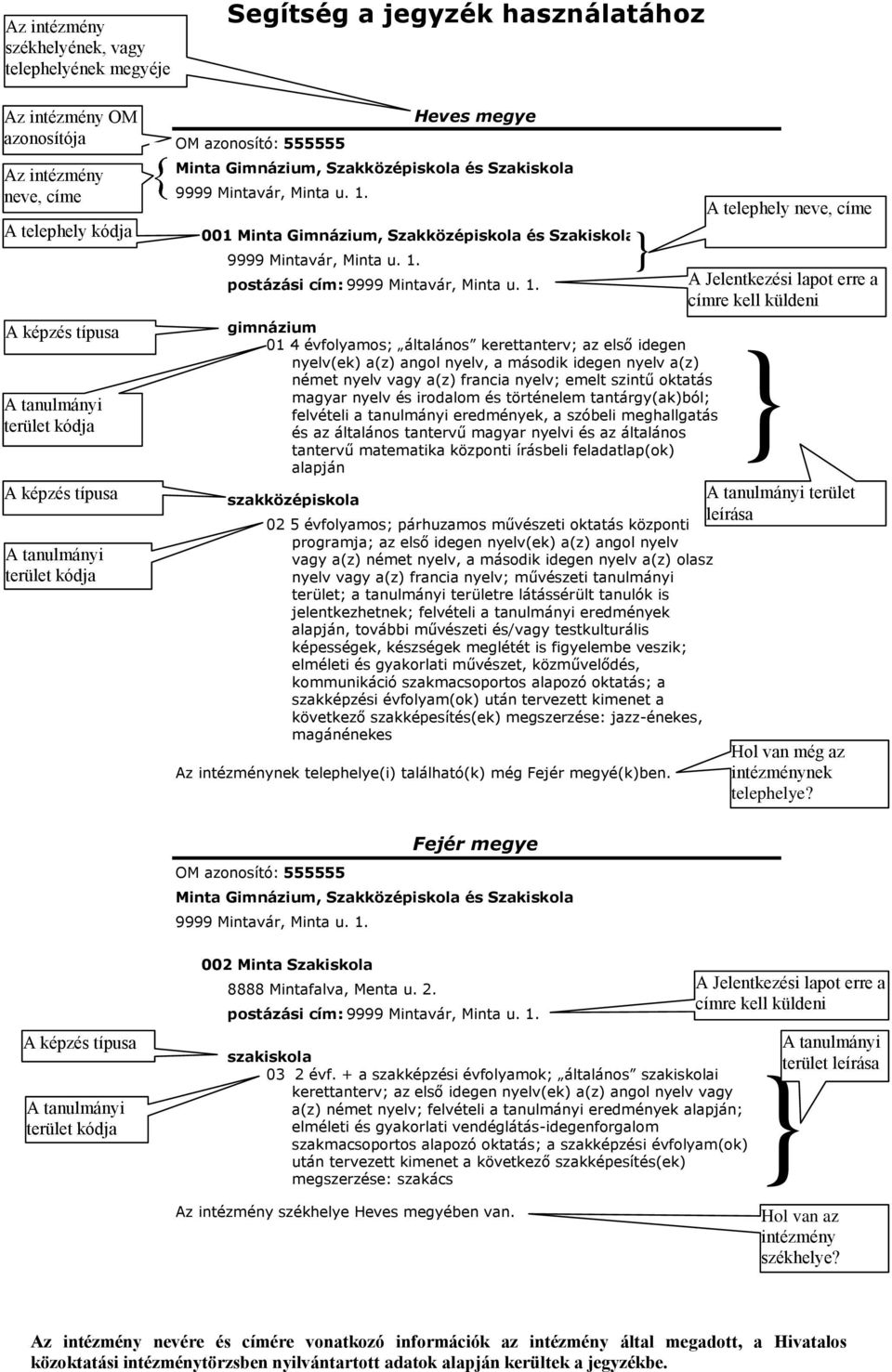 001 Minta Gimnázium, Szakközépiskola és Szakiskola 9999 Mintavár, Minta u. 1.