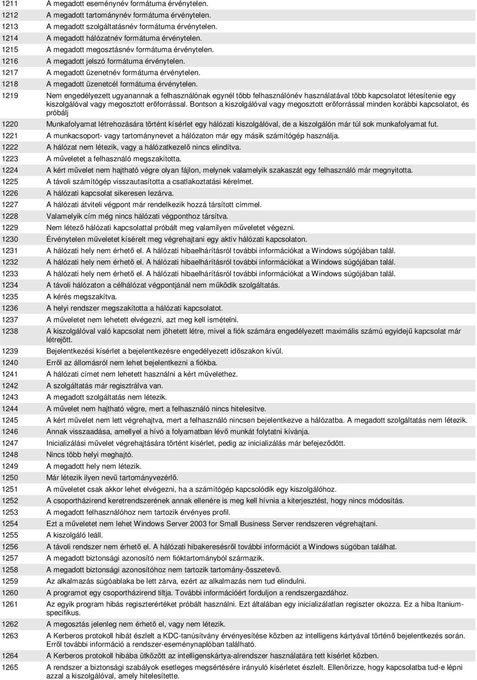 1218 A megadott üzenetcél formátuma érvénytelen.